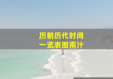 历朝历代时间一览表图南汁