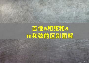 吉他a和弦和am和弦的区别图解