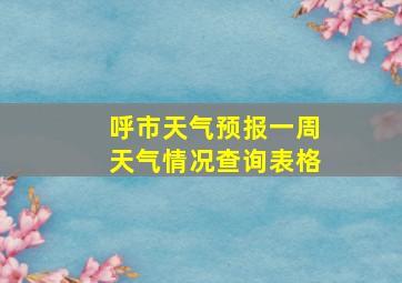 呼市天气预报一周天气情况查询表格