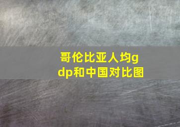 哥伦比亚人均gdp和中国对比图