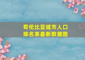 哥伦比亚城市人口排名表最新数据图