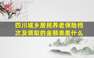 四川城乡居民养老保险档次及领取的金额表是什么