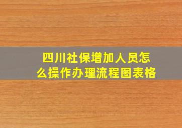 四川社保增加人员怎么操作办理流程图表格