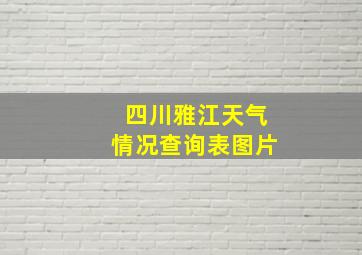 四川雅江天气情况查询表图片