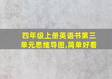 四年级上册英语书第三单元思维导图,简单好看