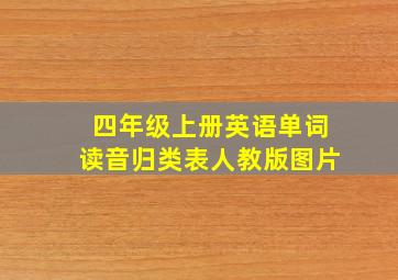 四年级上册英语单词读音归类表人教版图片