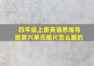 四年级上册英语思维导图第六单元图片怎么画的