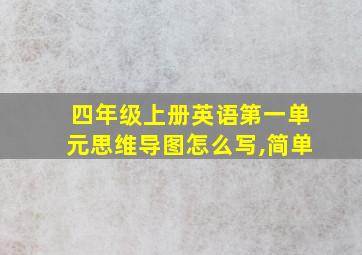 四年级上册英语第一单元思维导图怎么写,简单