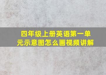 四年级上册英语第一单元示意图怎么画视频讲解