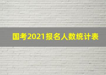 国考2021报名人数统计表