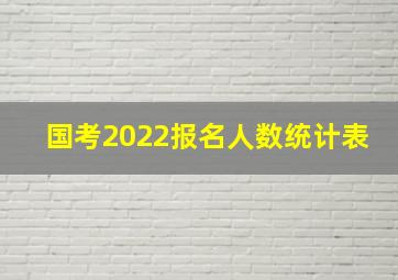 国考2022报名人数统计表