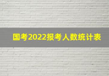 国考2022报考人数统计表