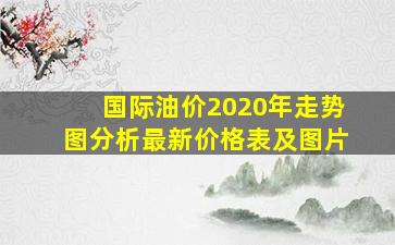 国际油价2020年走势图分析最新价格表及图片