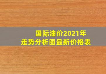 国际油价2021年走势分析图最新价格表