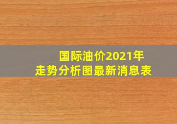 国际油价2021年走势分析图最新消息表