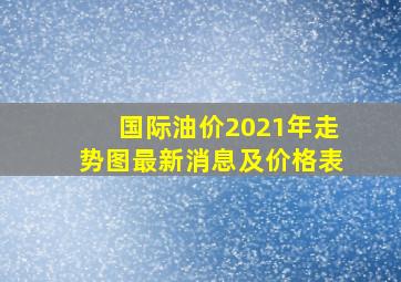 国际油价2021年走势图最新消息及价格表