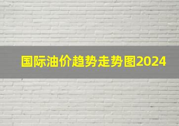 国际油价趋势走势图2024