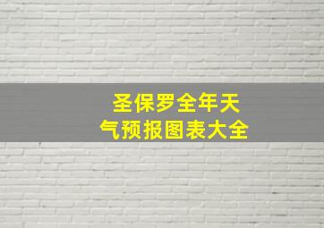 圣保罗全年天气预报图表大全