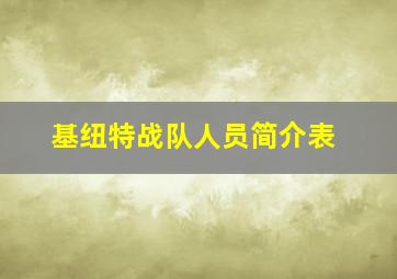 基纽特战队人员简介表