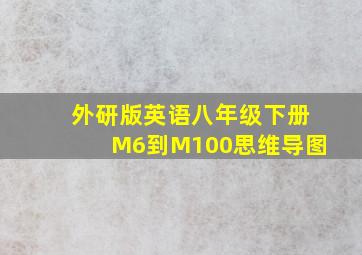 外研版英语八年级下册M6到M100思维导图