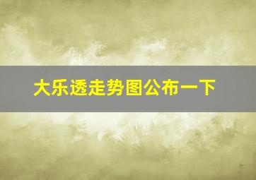 大乐透走势图公布一下