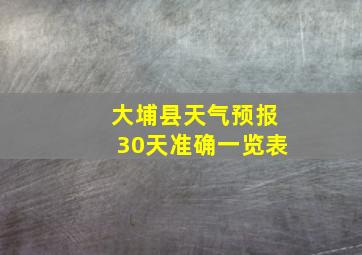 大埔县天气预报30天准确一览表