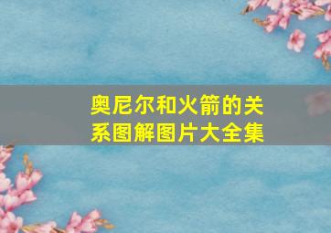 奥尼尔和火箭的关系图解图片大全集