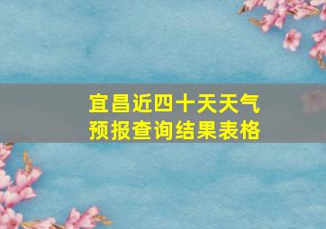 宜昌近四十天天气预报查询结果表格