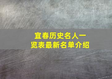 宜春历史名人一览表最新名单介绍