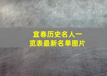 宜春历史名人一览表最新名单图片