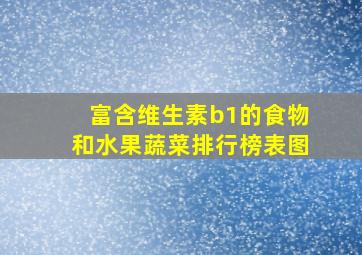 富含维生素b1的食物和水果蔬菜排行榜表图