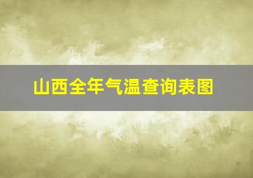 山西全年气温查询表图