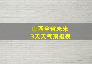 山西全省未来3天天气预报表