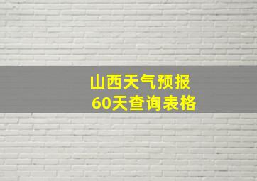 山西天气预报60天查询表格