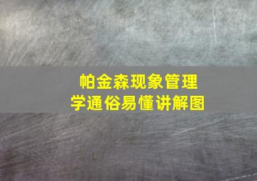 帕金森现象管理学通俗易懂讲解图