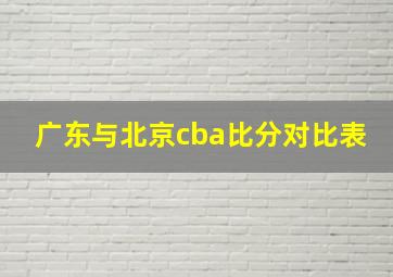 广东与北京cba比分对比表