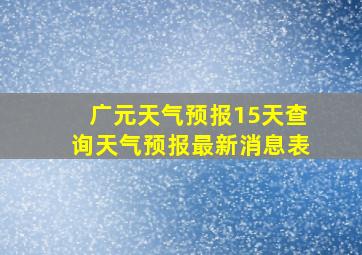 广元天气预报15天查询天气预报最新消息表