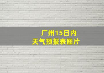 广州15日内天气预报表图片