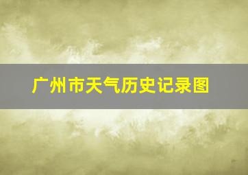 广州市天气历史记录图