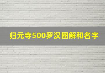 归元寺500罗汉图解和名字