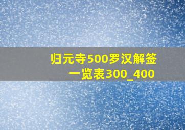 归元寺500罗汉解签一览表300_400