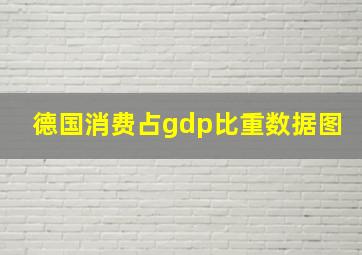 德国消费占gdp比重数据图