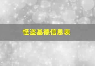 怪盗基德信息表