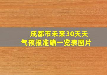 成都市未来30天天气预报准确一览表图片