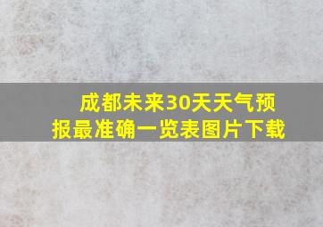 成都未来30天天气预报最准确一览表图片下载