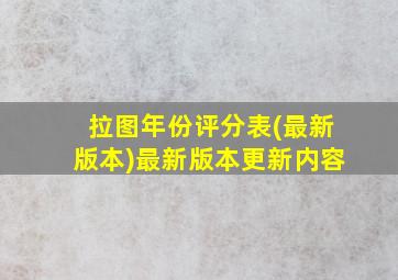 拉图年份评分表(最新版本)最新版本更新内容