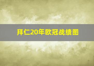 拜仁20年欧冠战绩图