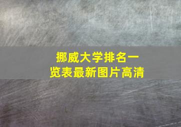 挪威大学排名一览表最新图片高清