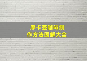 摩卡壶咖啡制作方法图解大全