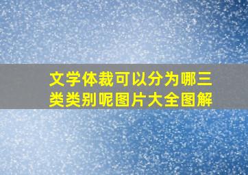 文学体裁可以分为哪三类类别呢图片大全图解